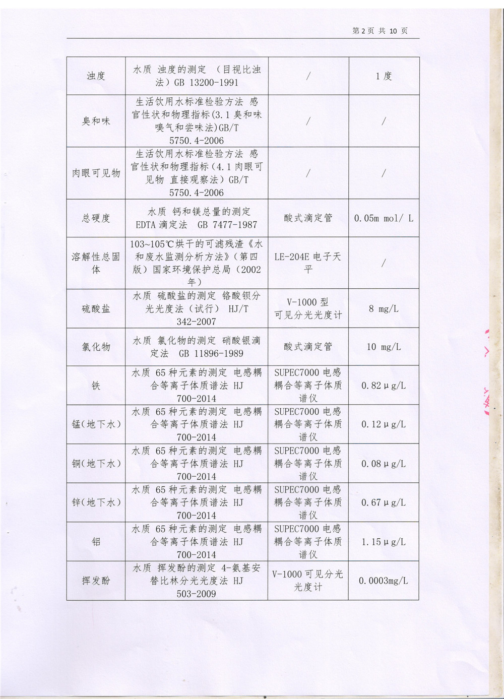 游艇会yth·(中国)最新官方网站