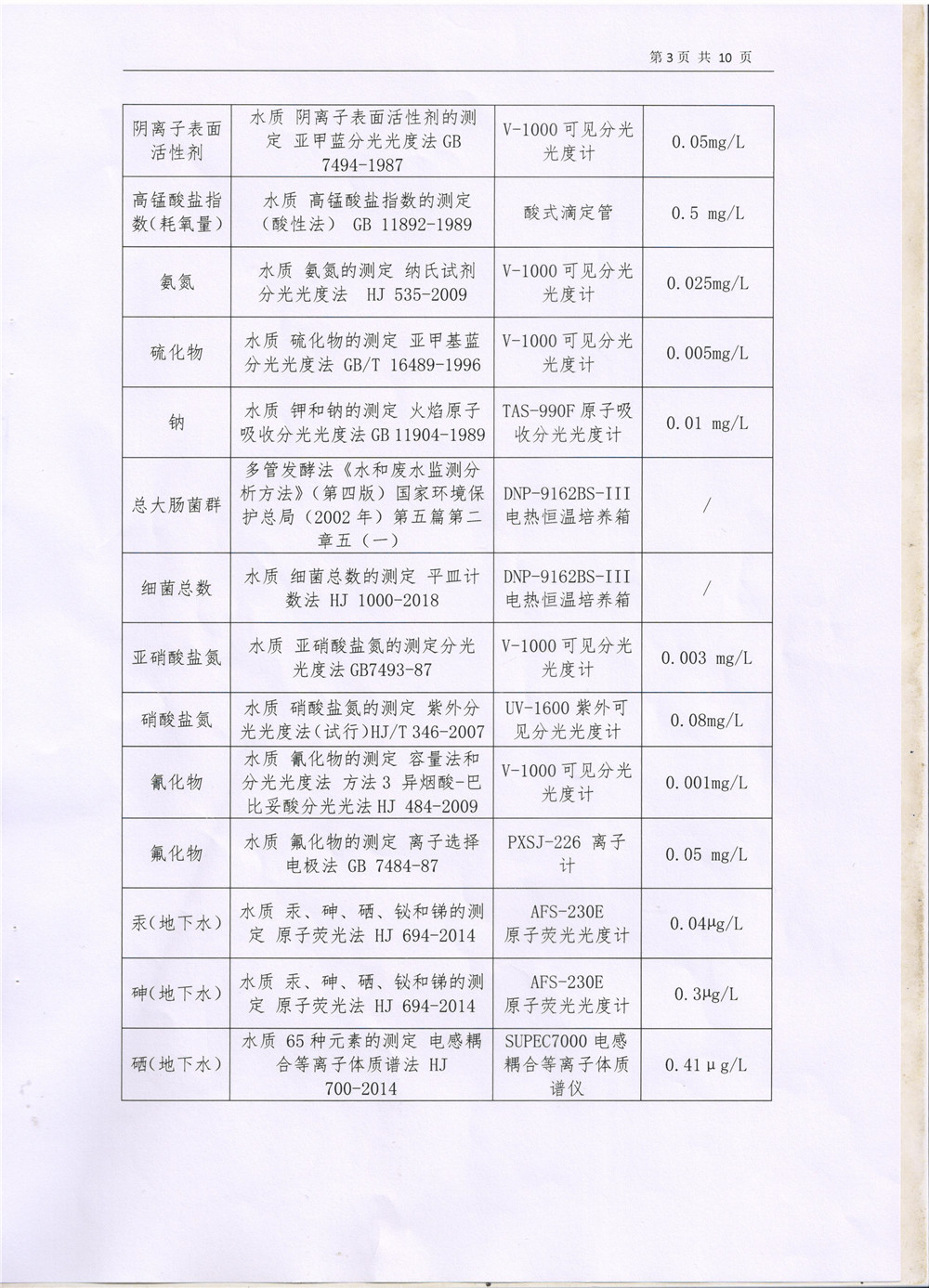 游艇会yth·(中国)最新官方网站