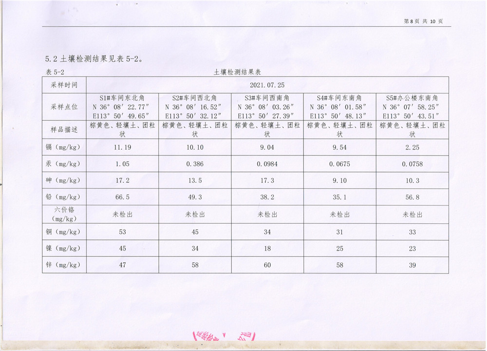 游艇会yth·(中国)最新官方网站