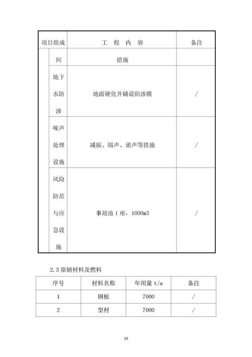 游艇会yth·(中国)最新官方网站