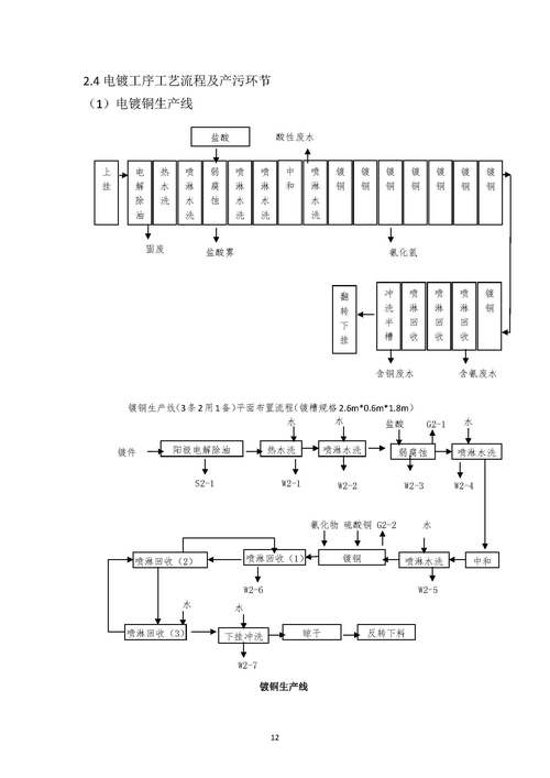 游艇会yth·(中国)最新官方网站