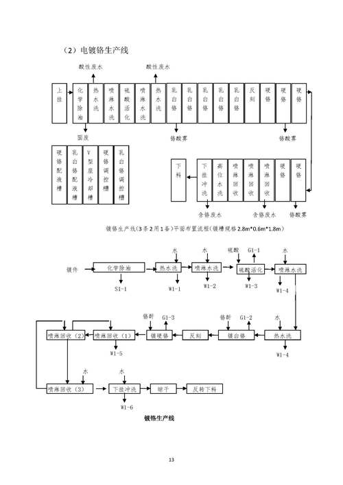 游艇会yth·(中国)最新官方网站