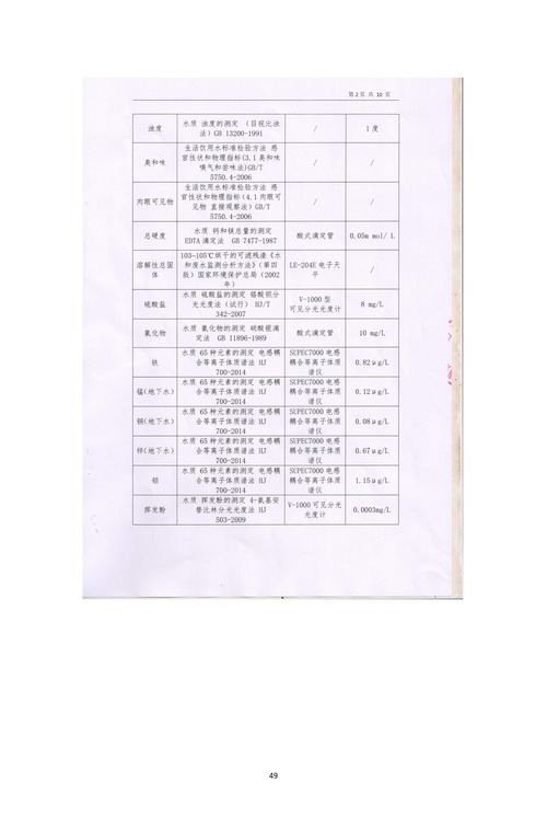 游艇会yth·(中国)最新官方网站