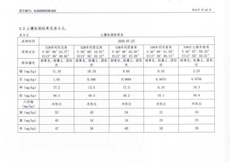 游艇会yth·(中国)最新官方网站