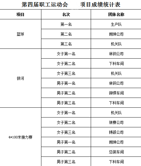 游艇会yth·(中国)最新官方网站